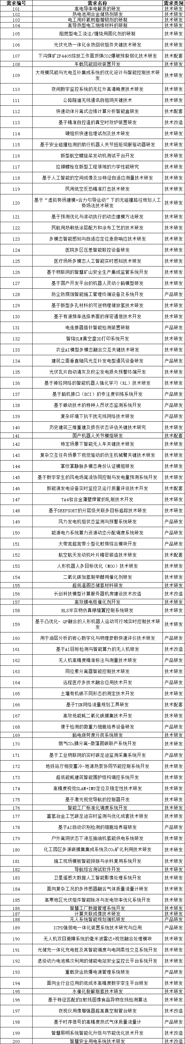 微信图片_20250729101228.png