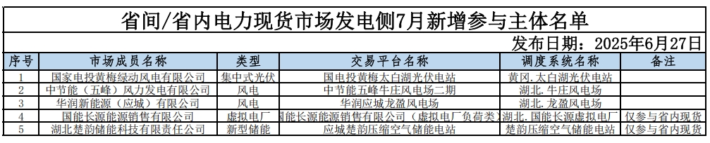 微信截图_20250701174812.png