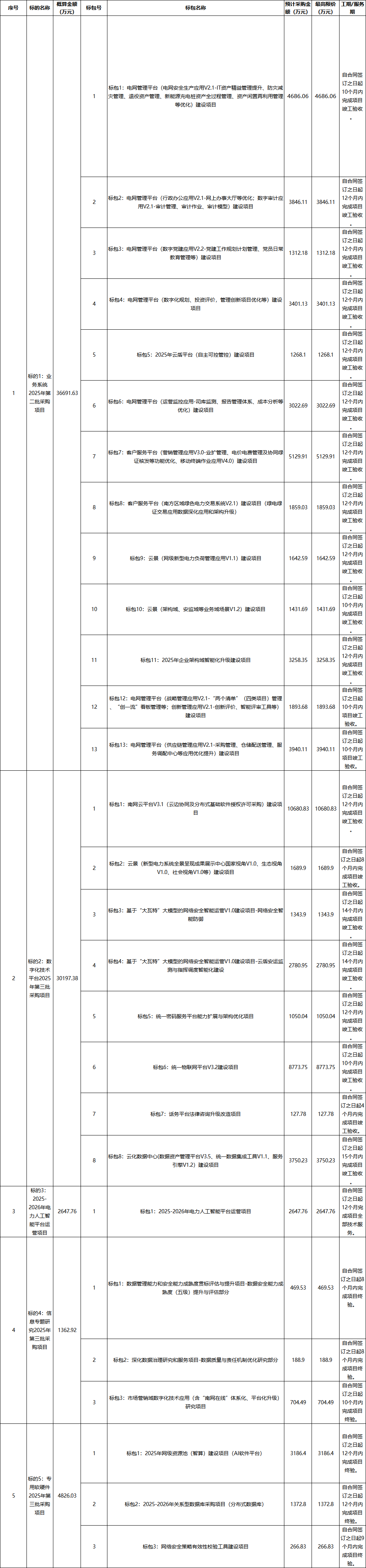 企业微信截图_17520381591402.png