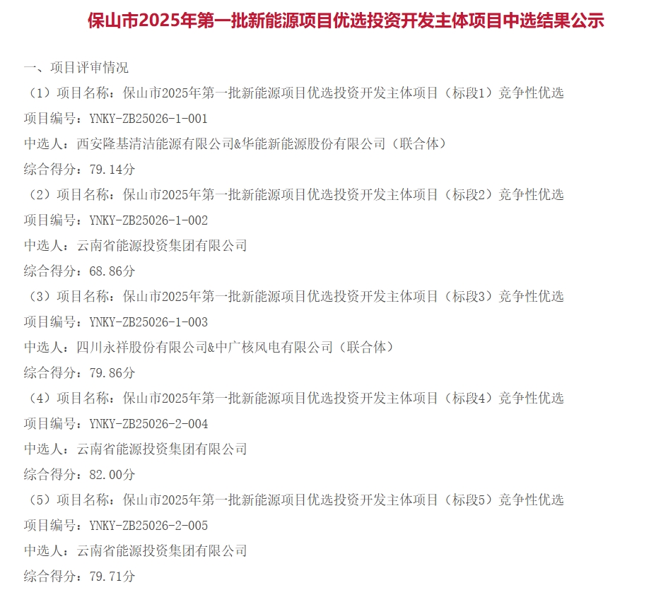 云南保山优选结果.png