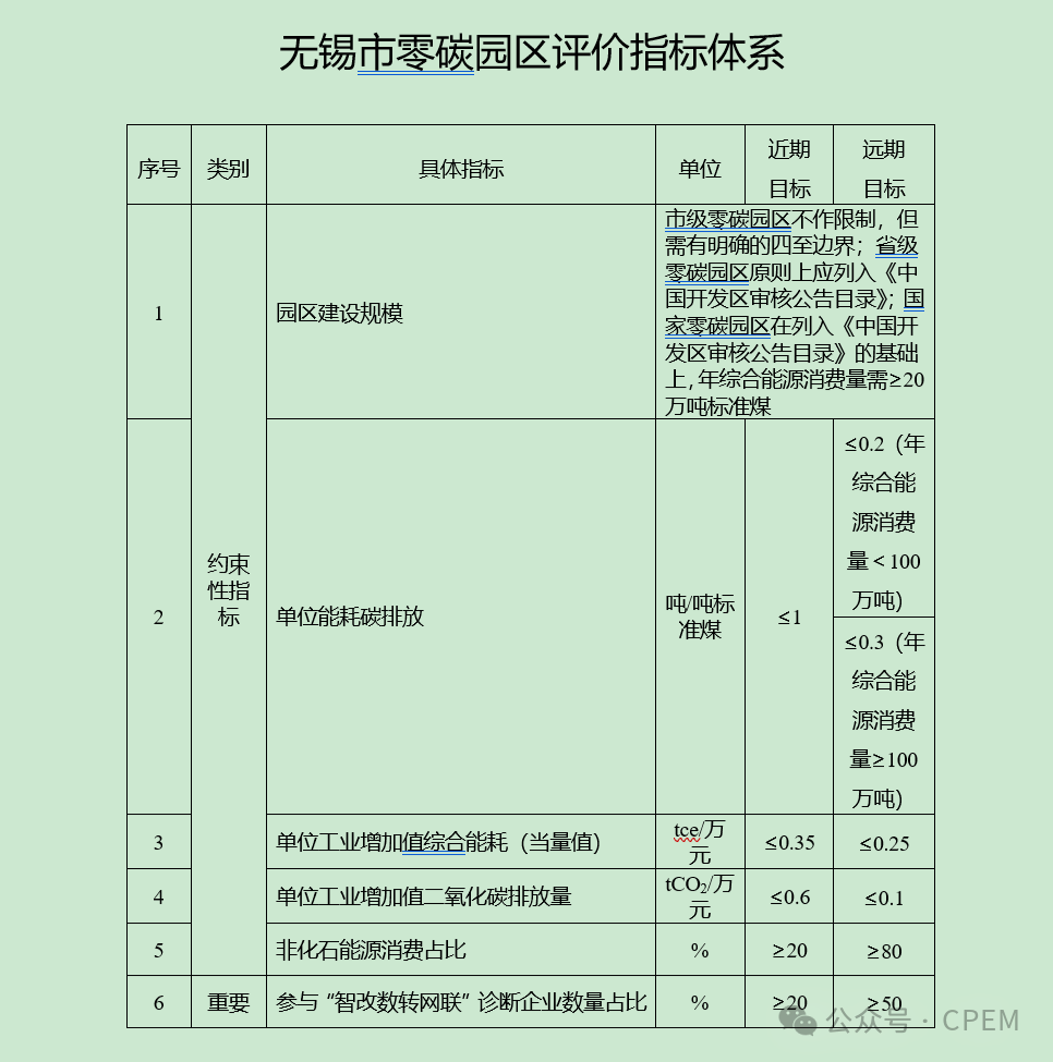 微信图片_20250703111458.png