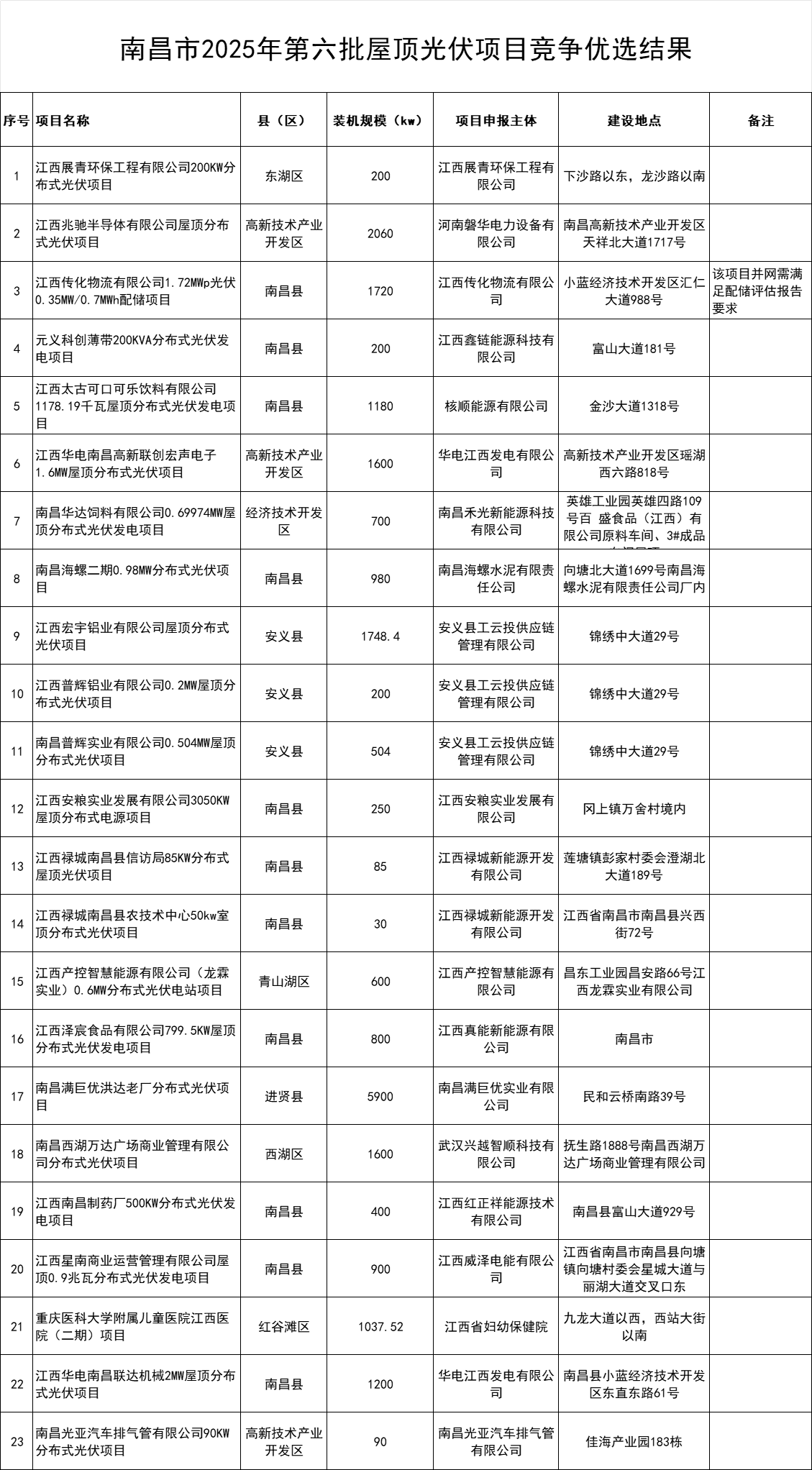微信图片_2025-07-03_093403_854.png