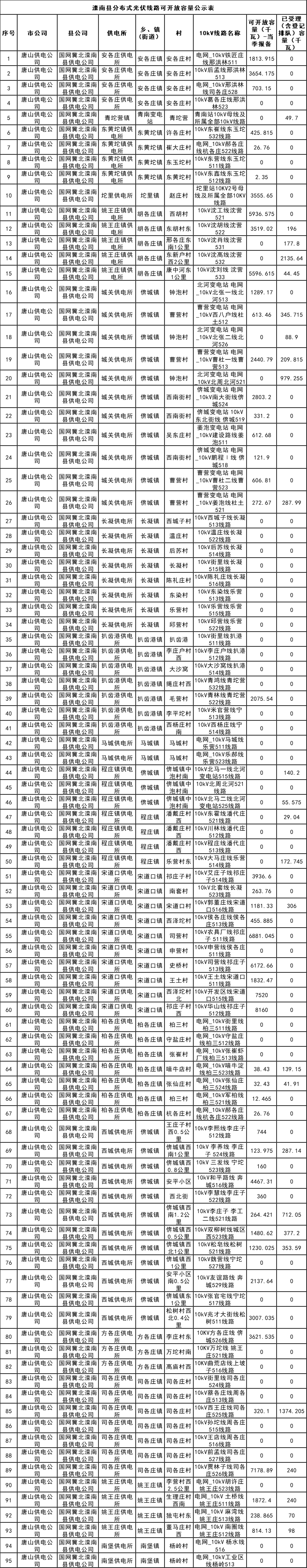 18企业微信截图_1751956151458.png