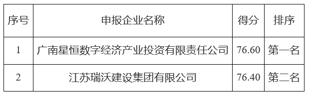 123企业微信截图_20250714131943.png