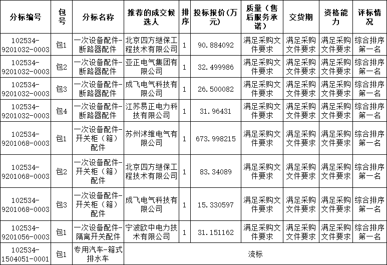 企业微信截图_17550522382645.png