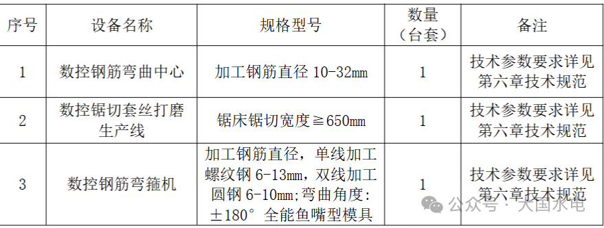 微信图片_20250806113242.png
