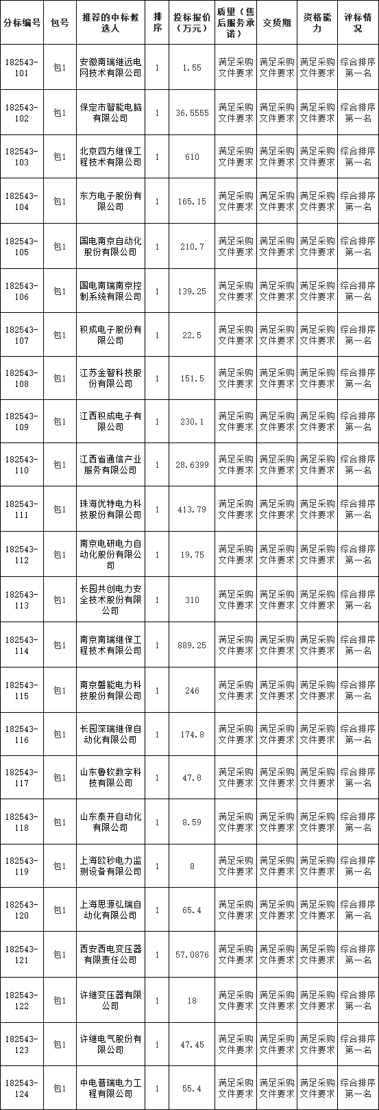 企业微信截图_17564292078174.png