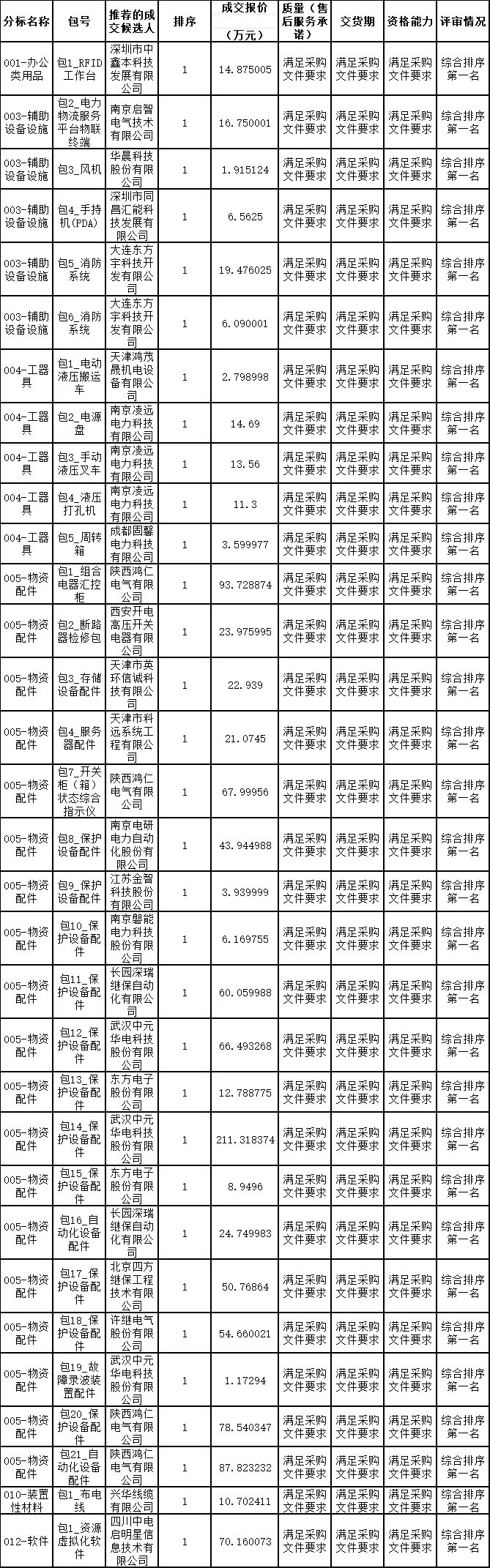 企业微信截图_17555088799701.png