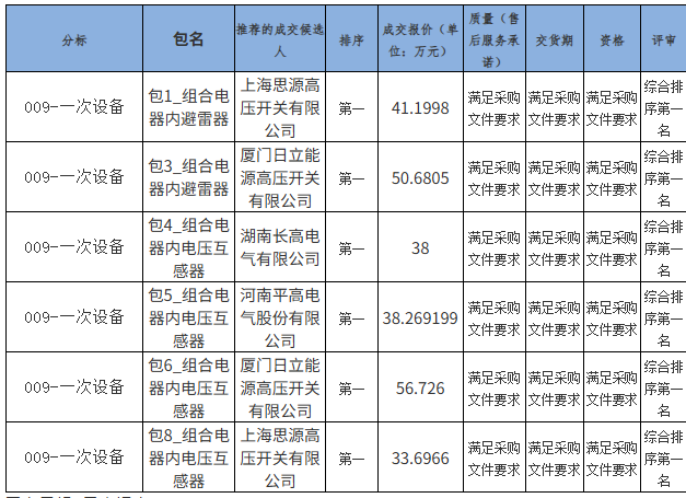 企业微信截图_17555083924259.png