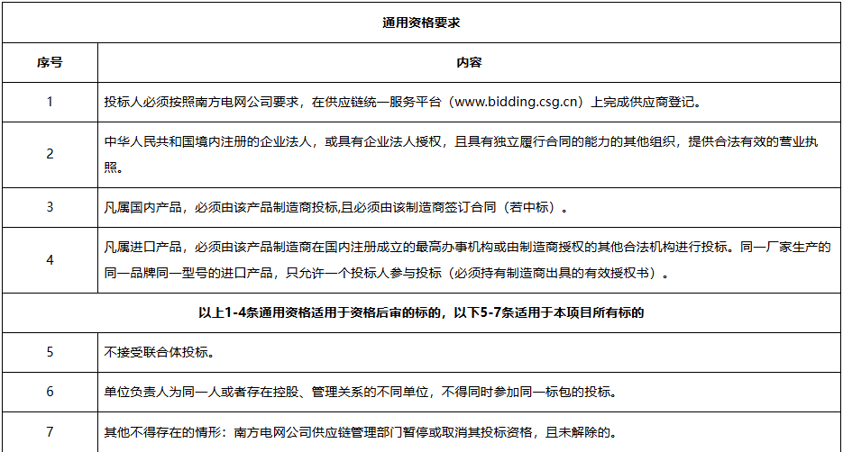 企业微信截图_17558508884739.png