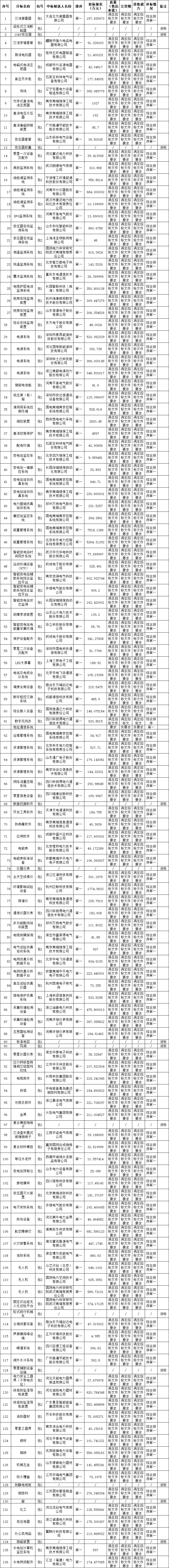 企业微信截图_17561970611130.png