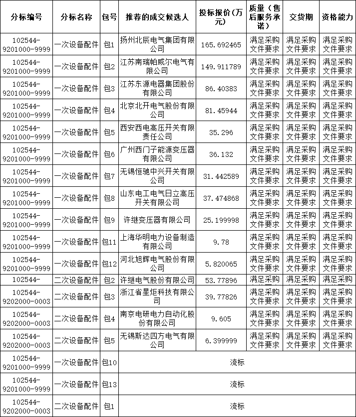 企业微信截图_17550525505841.png