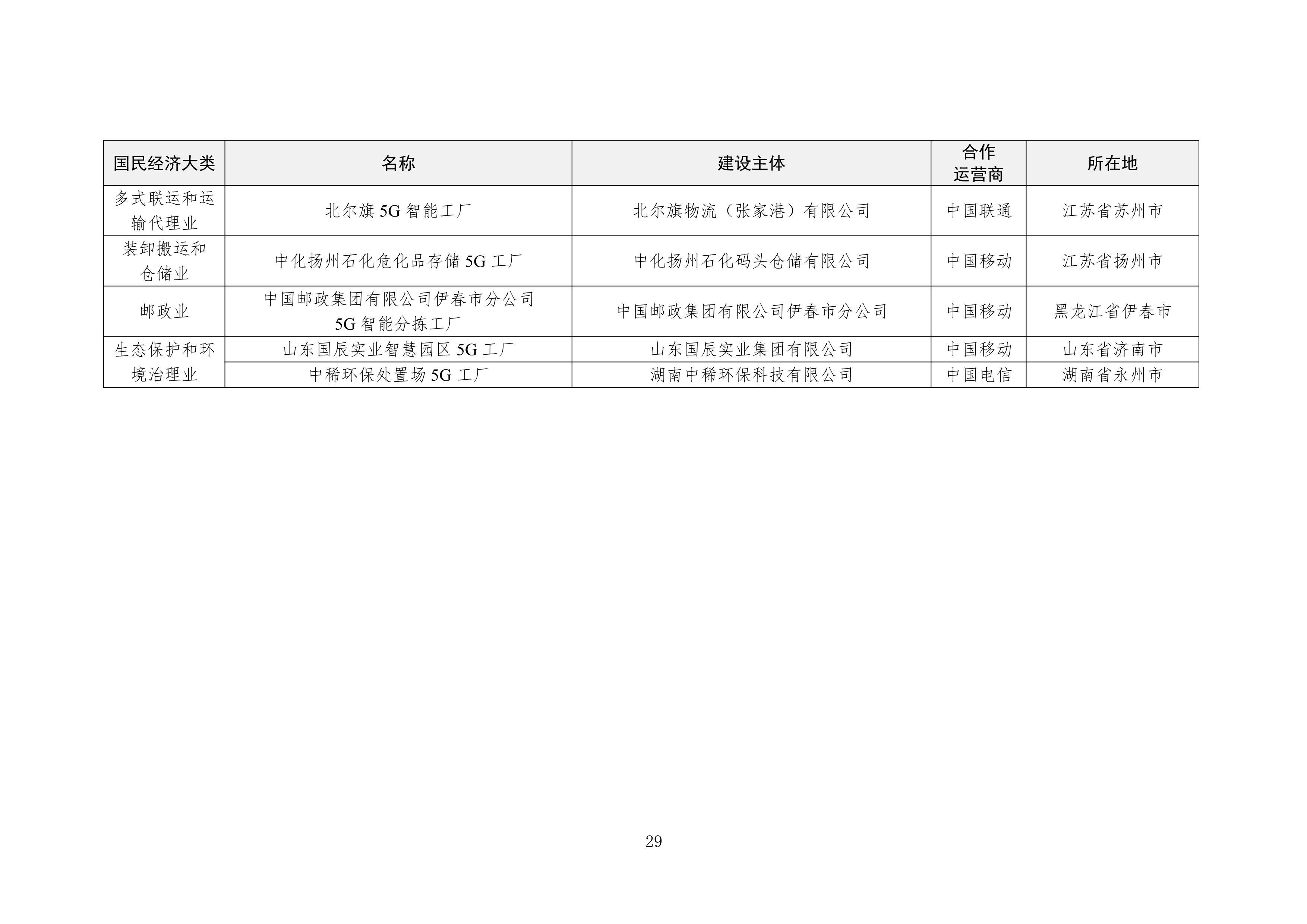 80e2063745db48538db070d06374c798_29.jpg