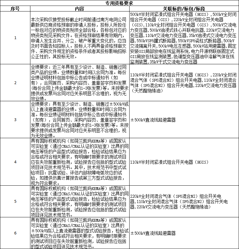 企业微信截图_17558509176296.png