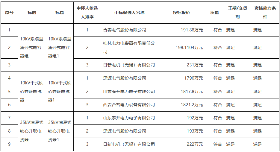 企业微信截图_17557674503898.png