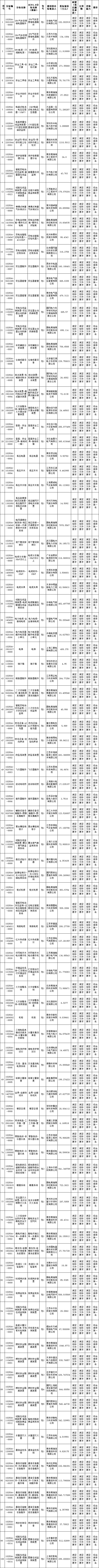 企业微信截图_17556542841059.png