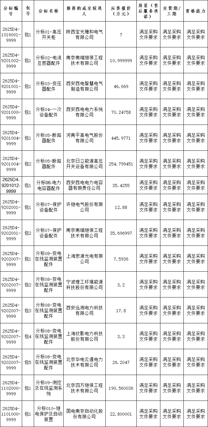 企业微信截图_17561118261297.png