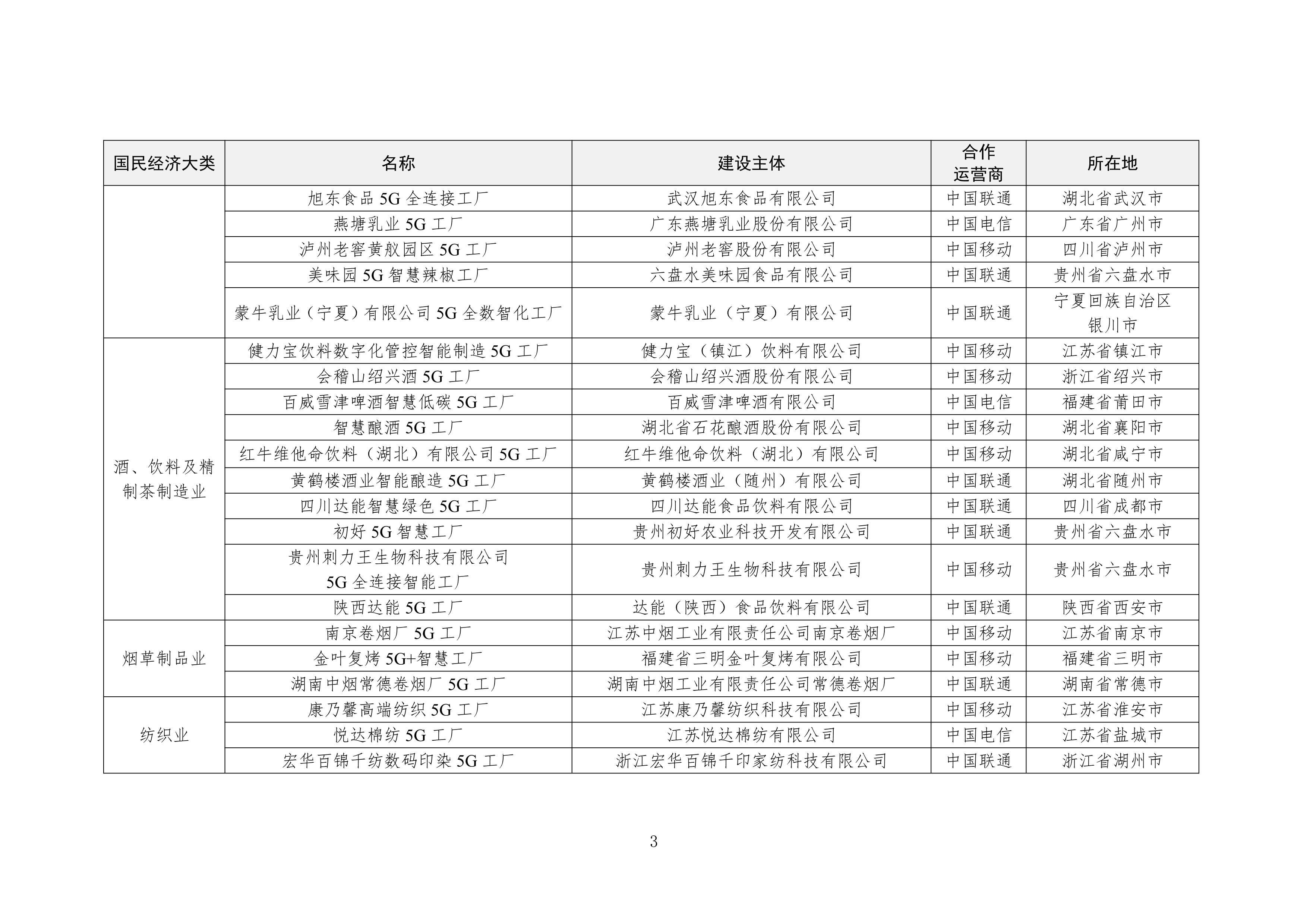 80e2063745db48538db070d06374c798_3.jpg