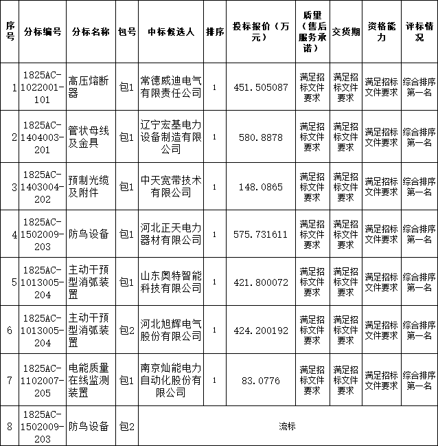 e27c7cc3c2985b0d298f5a3e88770cb8.png