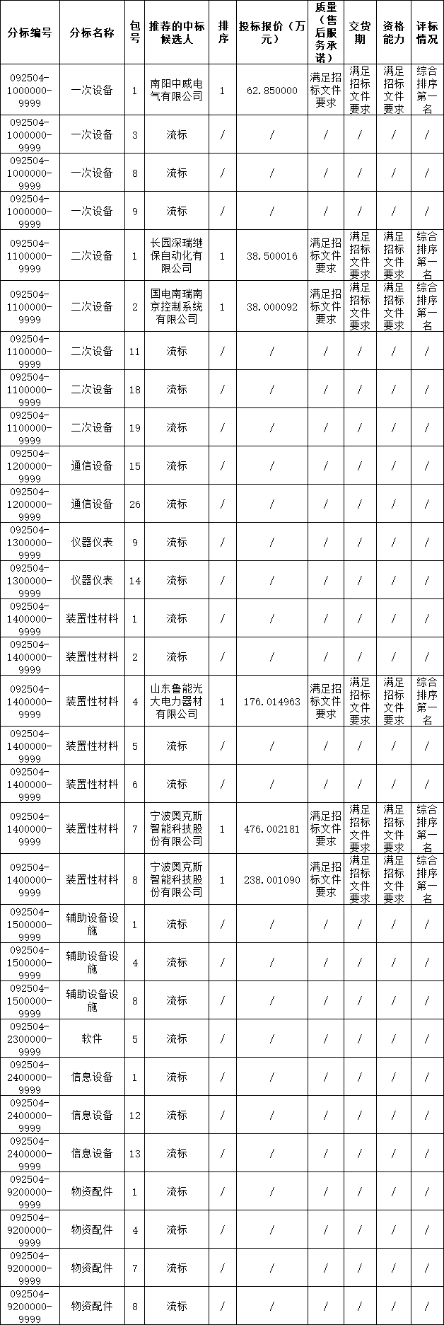 企业微信截图_17563671554910.png