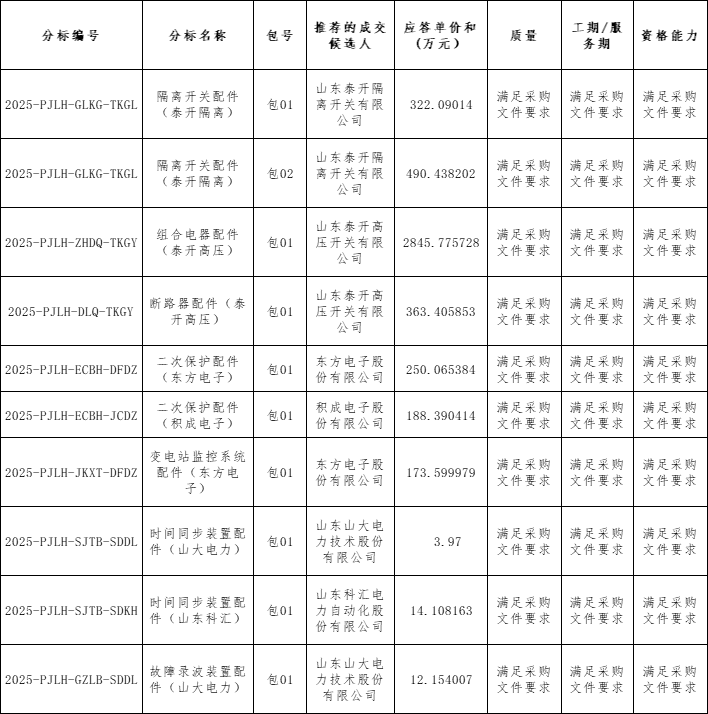 企业微信截图_1755238281582.png