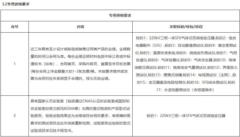 企业微信截图_17545379059501.png