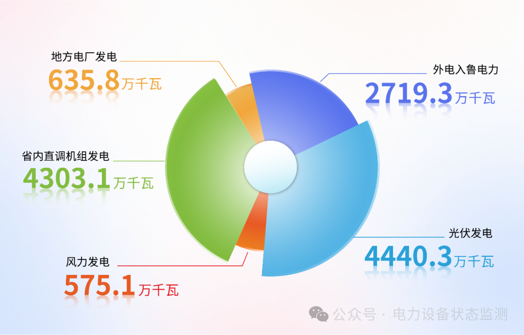微信图片_20250806105034.png