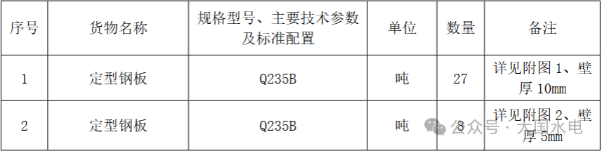 微信图片_20250806113248.png