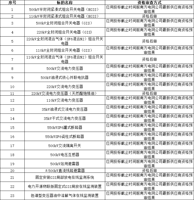 企业微信截图_175585062540.png