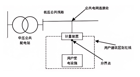 wechat_2025-08-08_144536_276.png
