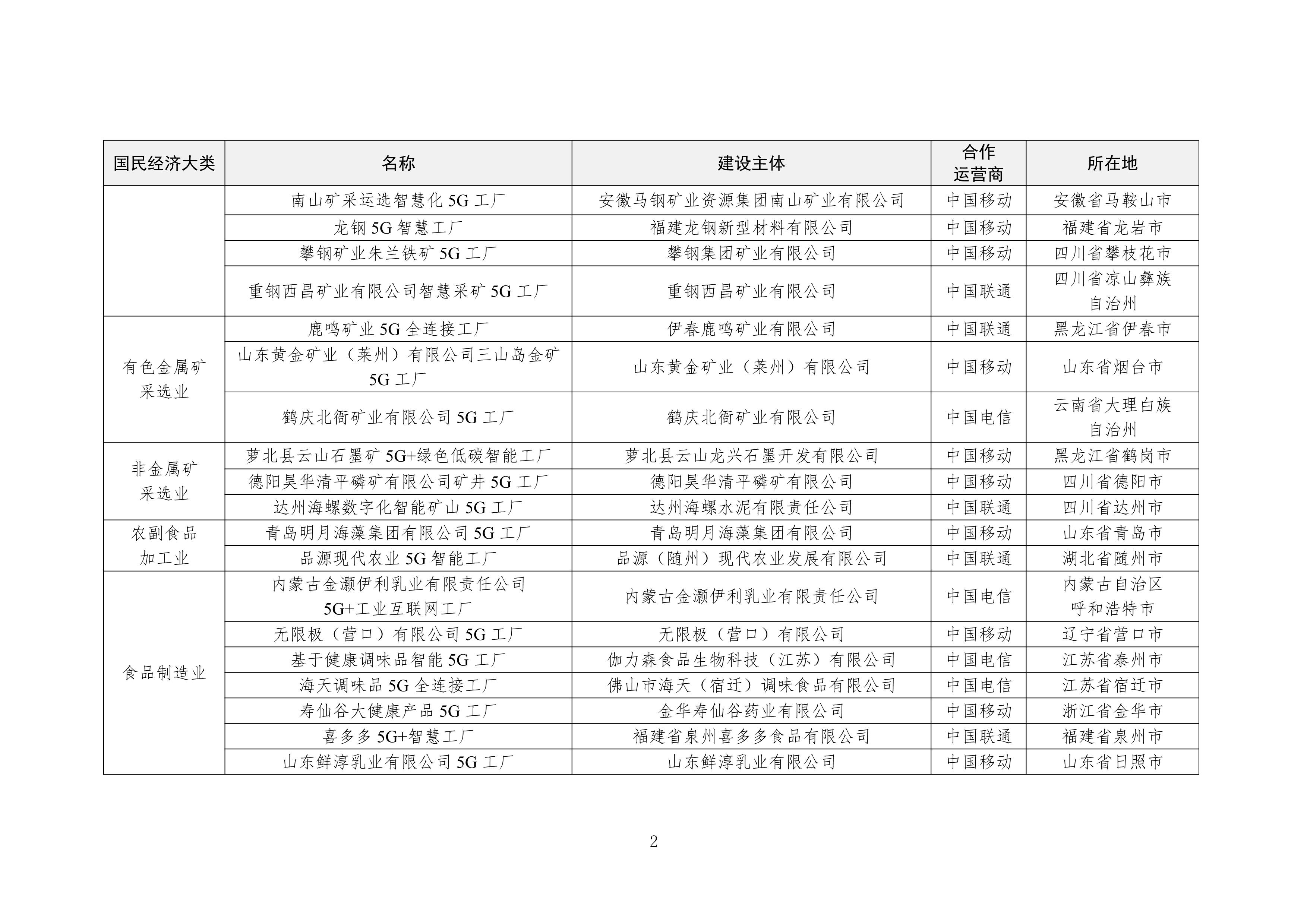 80e2063745db48538db070d06374c798_2.jpg