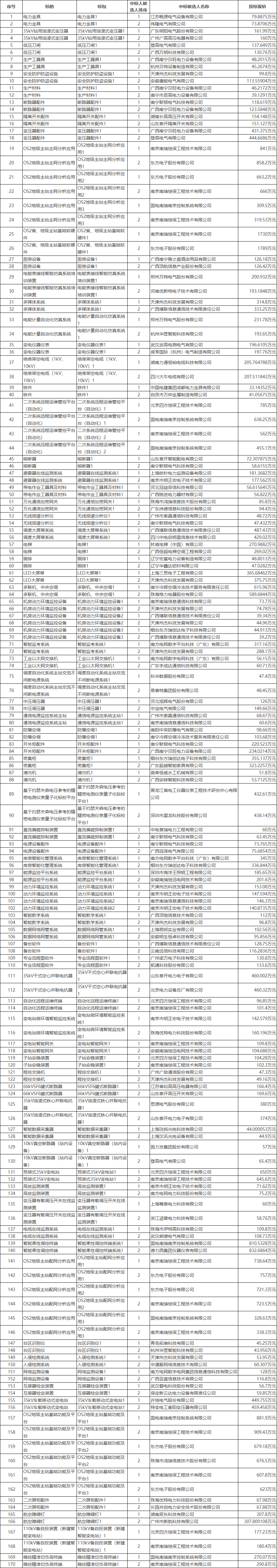 企业微信截图_17548790934045.png