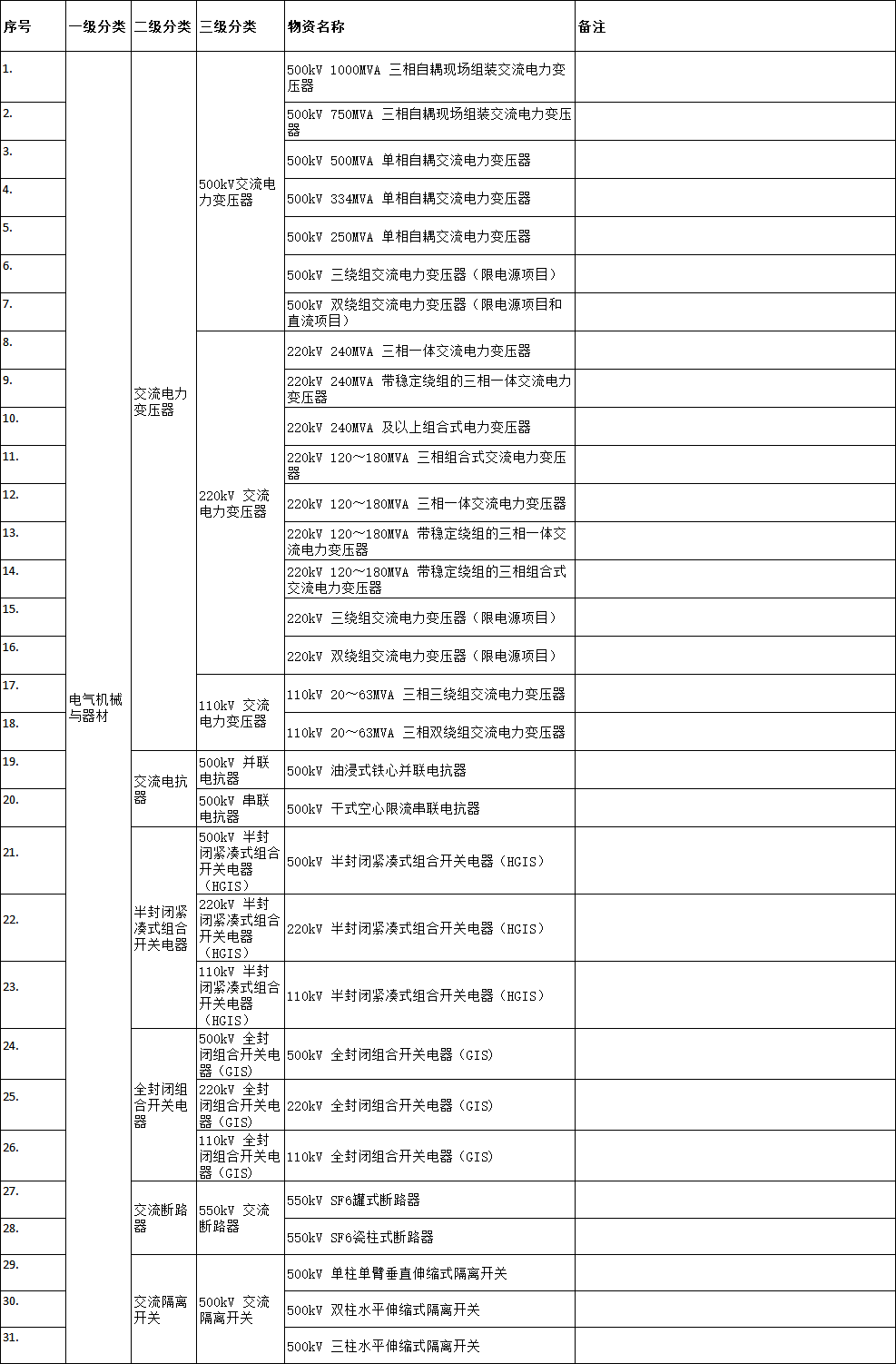 企业微信截图_17558508225585.png