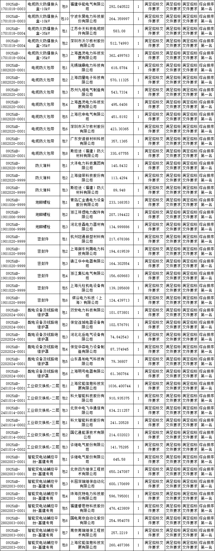 企业微信截图_17555914812546.png