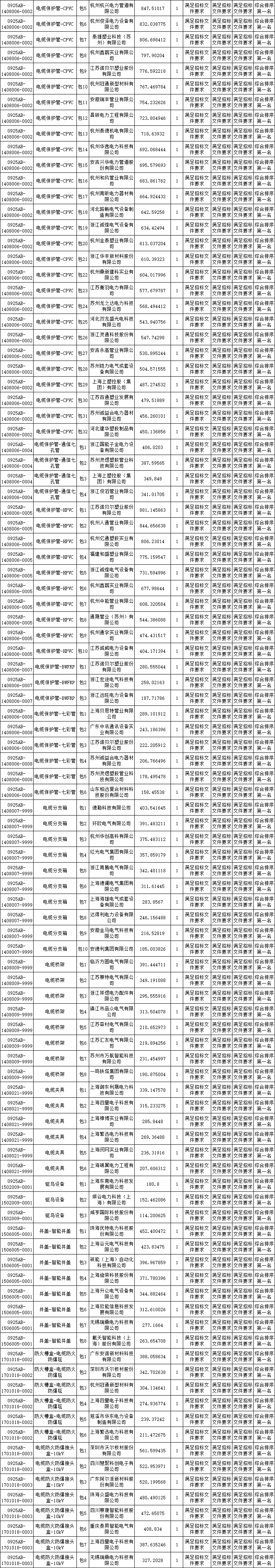 企业微信截图_17555914708752.png