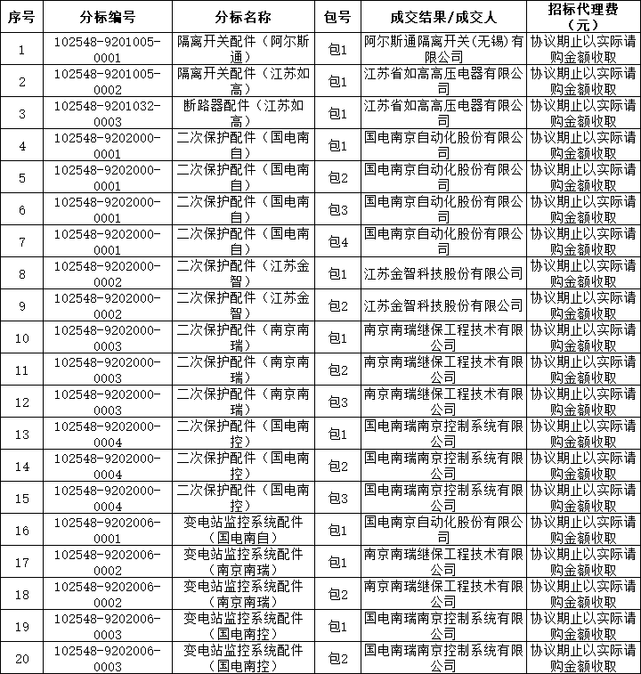 企业微信截图_17552358811410.png
