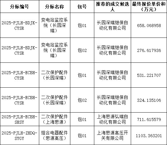 企业微信截图_17555087985256.png