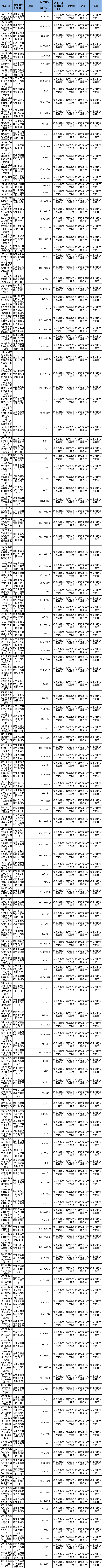 企业微信截图_17555092326189.png