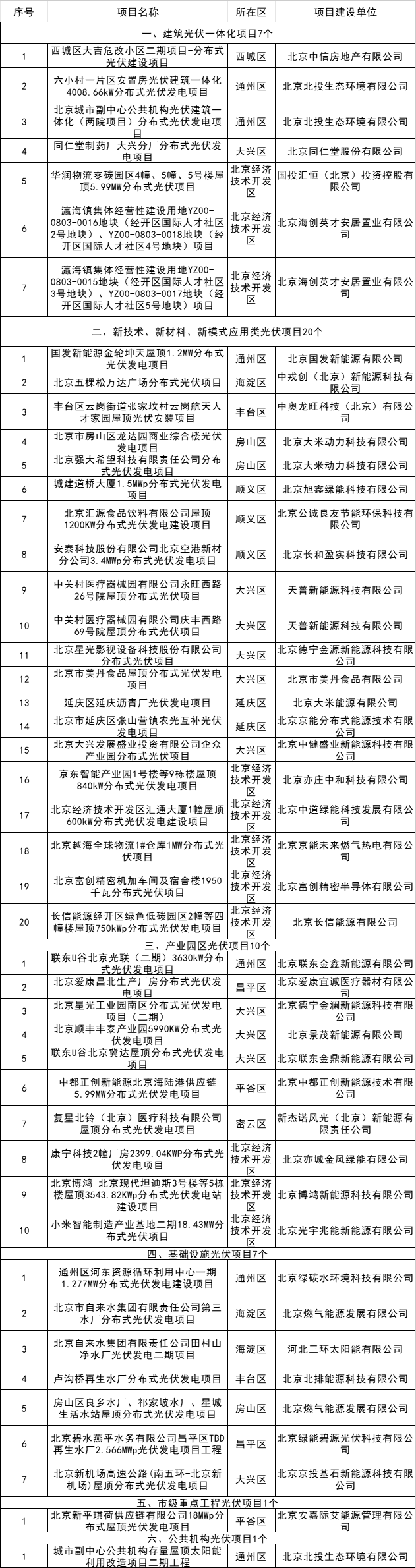 123企业微信截图_17556549624775.png