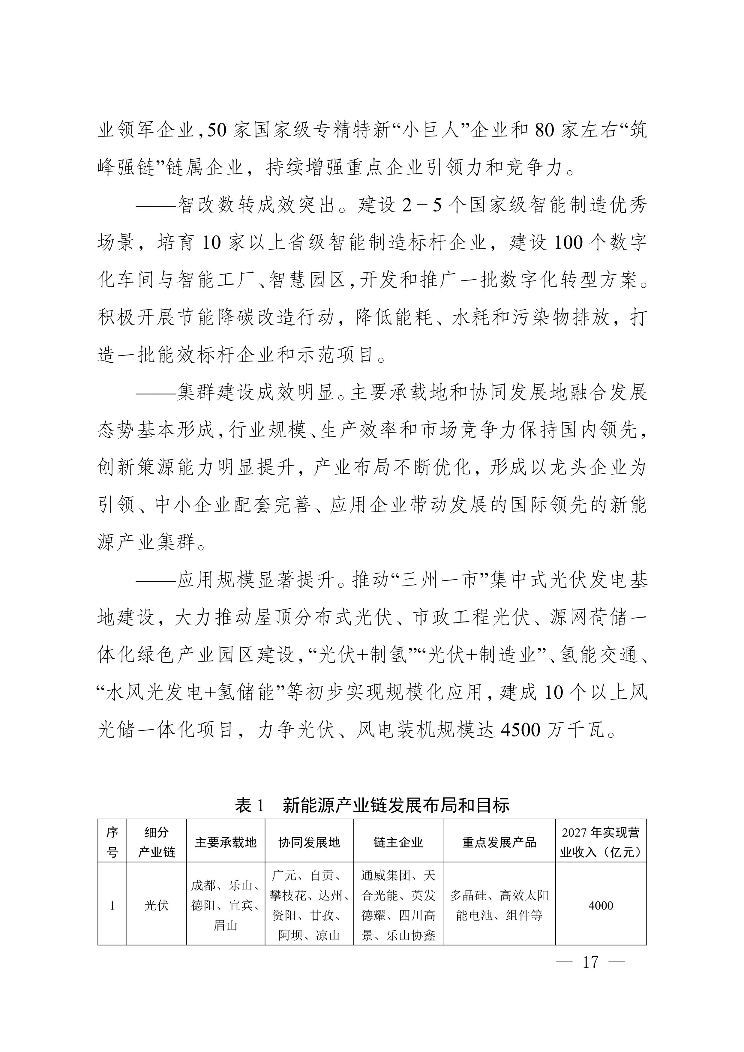 四川省新能源产业链建圈强链发展规划（2025—2027年）_20.jpg
