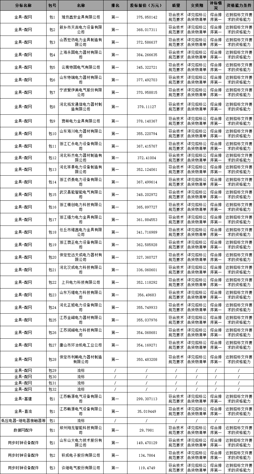 企业微信截图_17581805602067.png