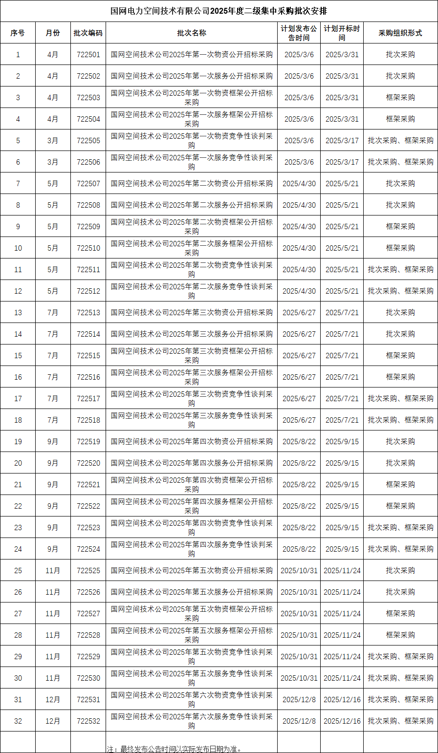 企业微信截图_17574844425483.png