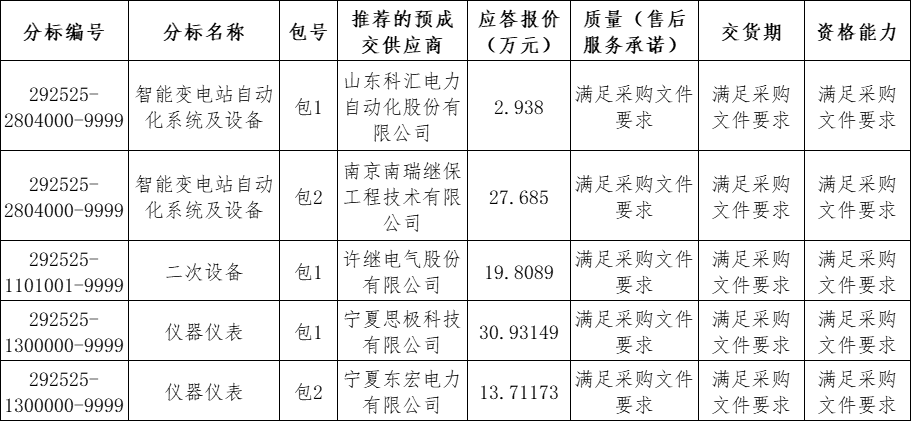 企业微信截图_17570563565681.png