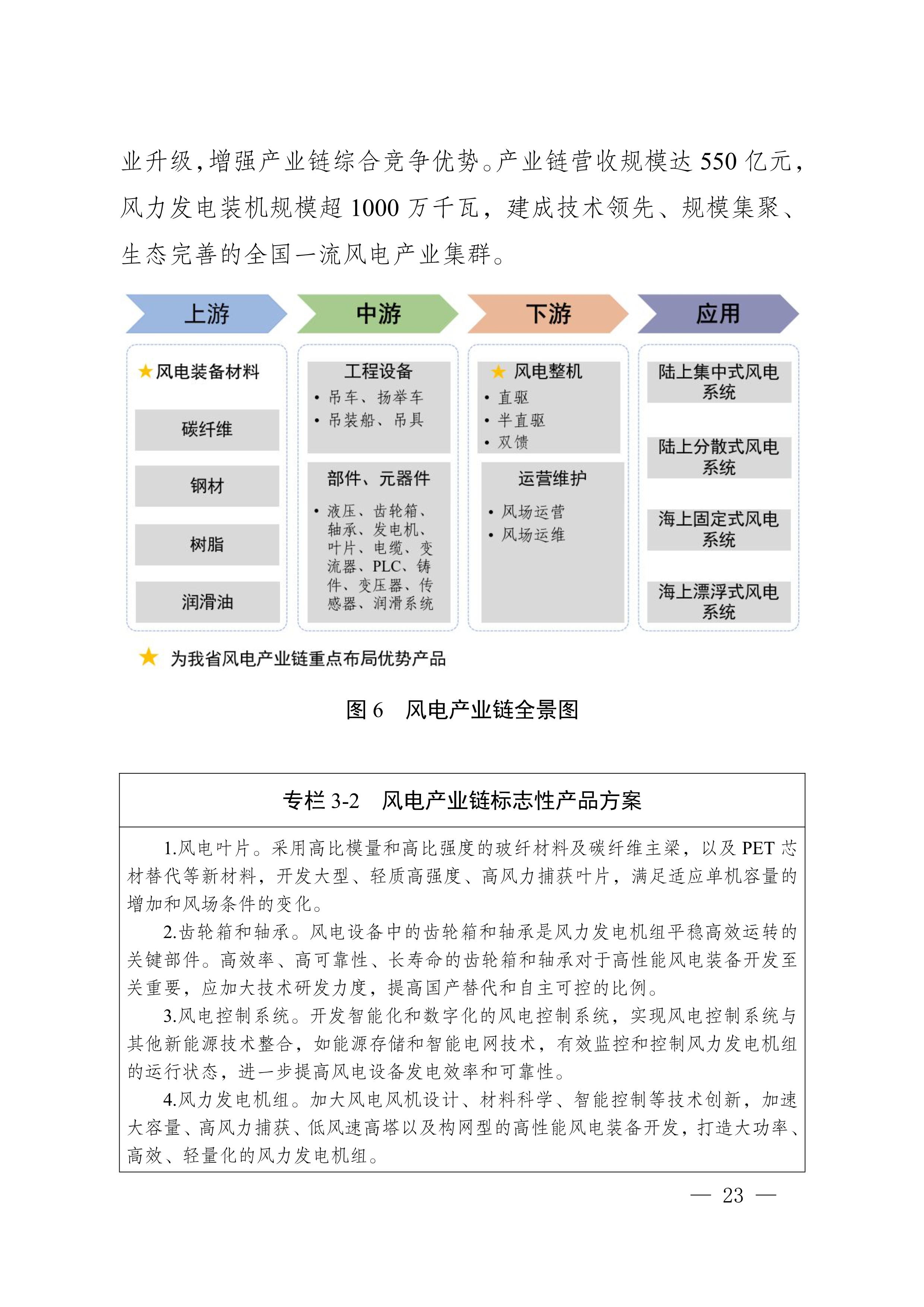 四川省新能源产业链建圈强链发展规划（2025—2027年）_26.jpg