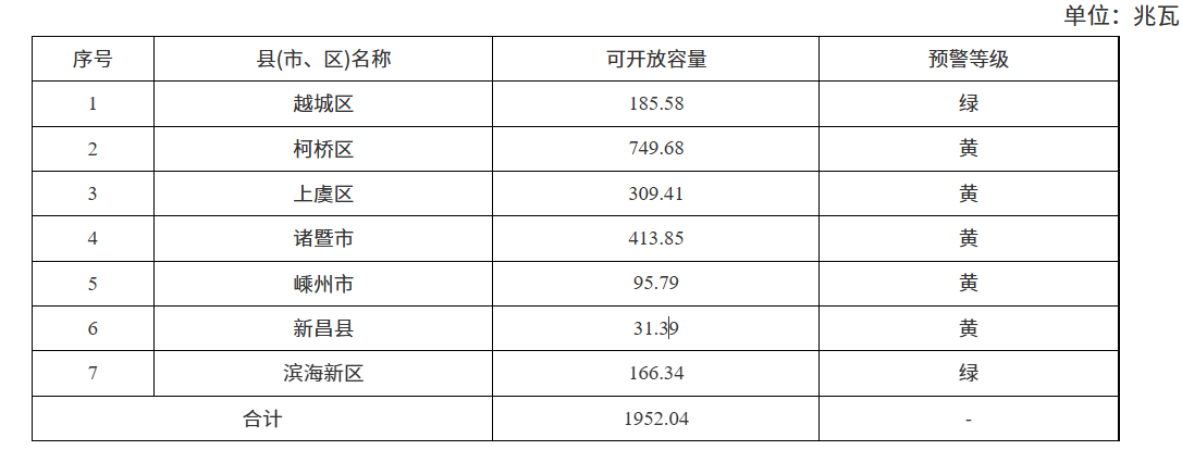 企业微信截图_20250829102911.png