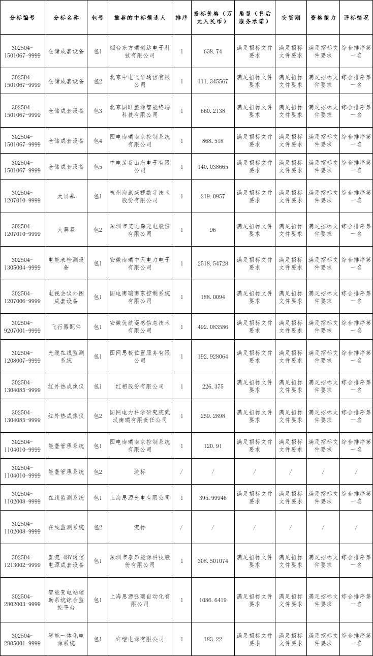 企业微信截图_17585296976473.png