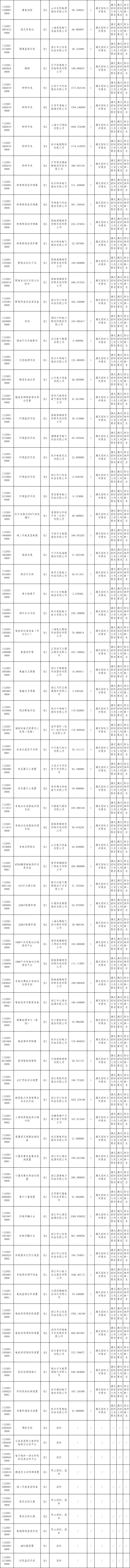 企业微信截图_17574954113878.png