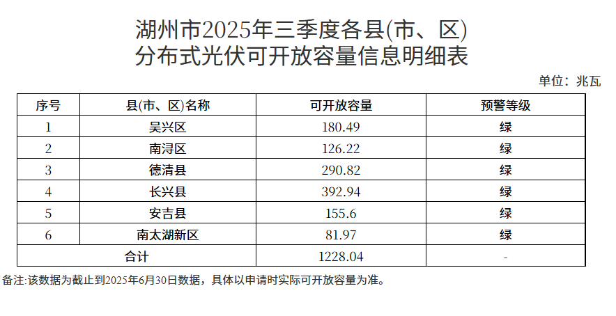 企业微信截图_20250904104033.png