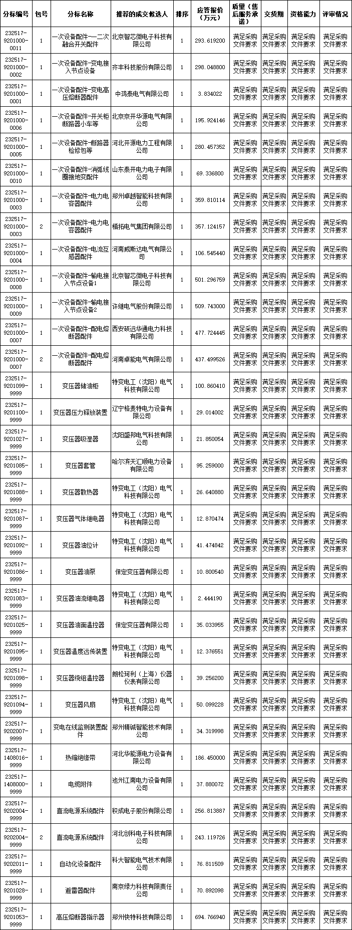 96f43410-6a75-45b5-9c12-0aa0bb857ead.png