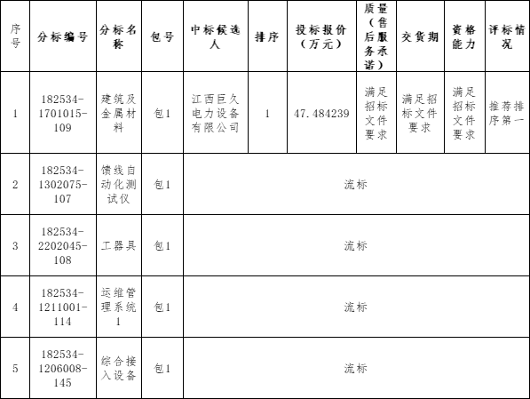 企业微信截图_17566943191830.png